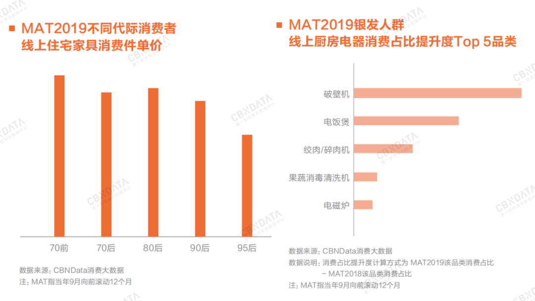 少数民族补贴包含在gdp_重庆GDP反超广州,是好事(3)