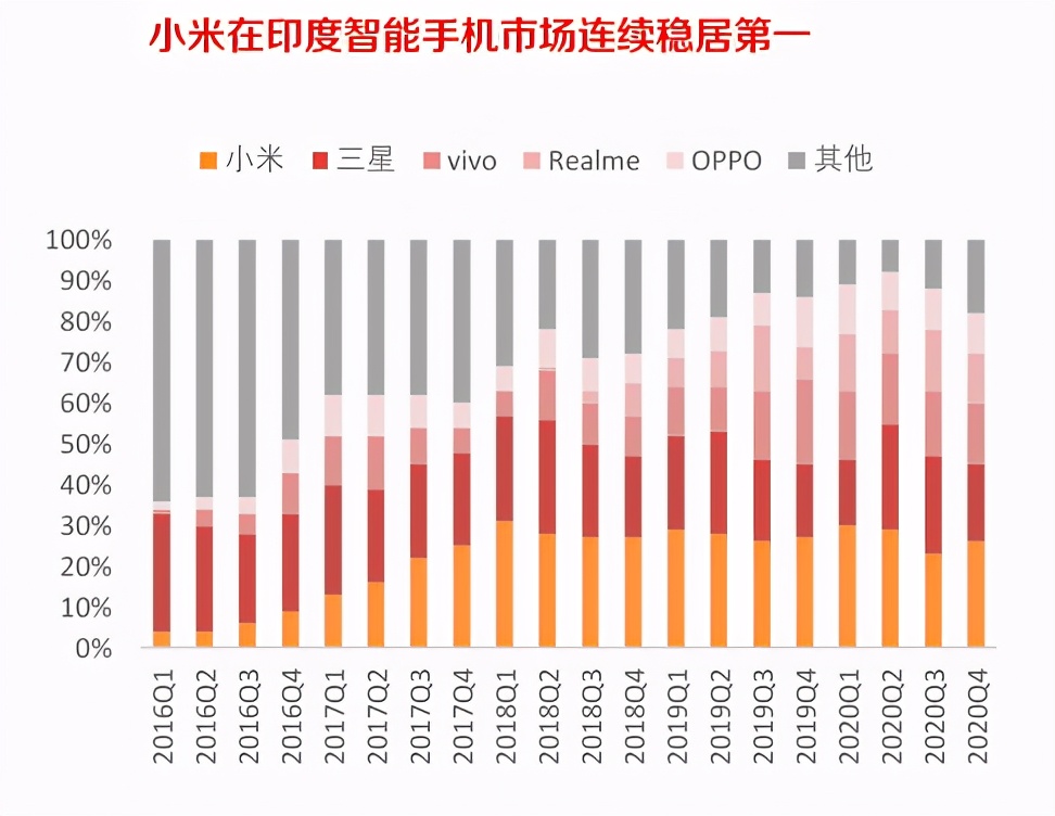 印度疫情会损失多少gdp_GDP暴跌23.9 印度官方 数据符合预期(3)