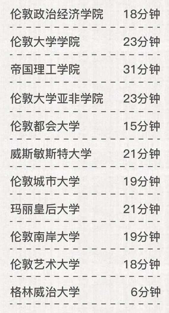伦敦塔简谱_伦敦塔桥简笔画(2)