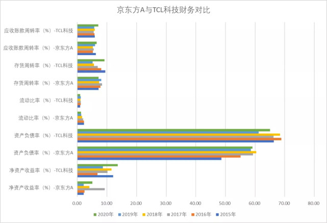 泰安GDP怎么少了1000多亿_去年郑州公交投资产生44.6亿GDP 减少污染物排放2039吨(2)