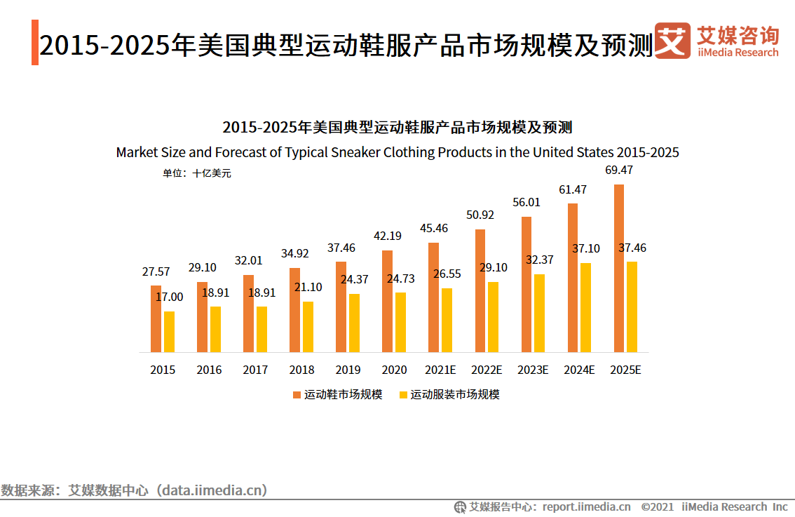 2021gdp祁东与祁阳_今日廊坊丨廊坊18个村最新工程公告(3)