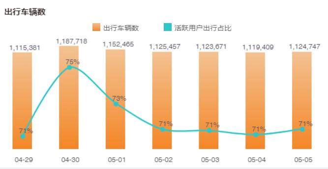 雅安和原平哪个gdp高_今年GDP超三万亿元的城市,除了 上海市 外还将新增 北京市