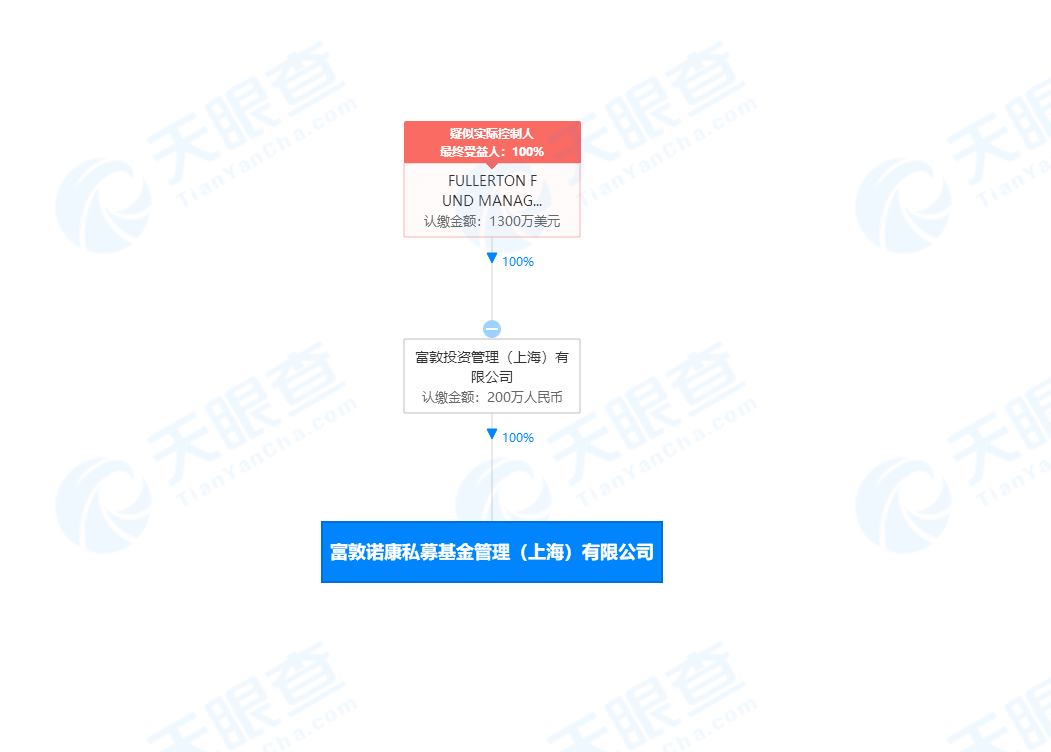 84fbc6ac0cd14f9cb38f919f2838f771.png