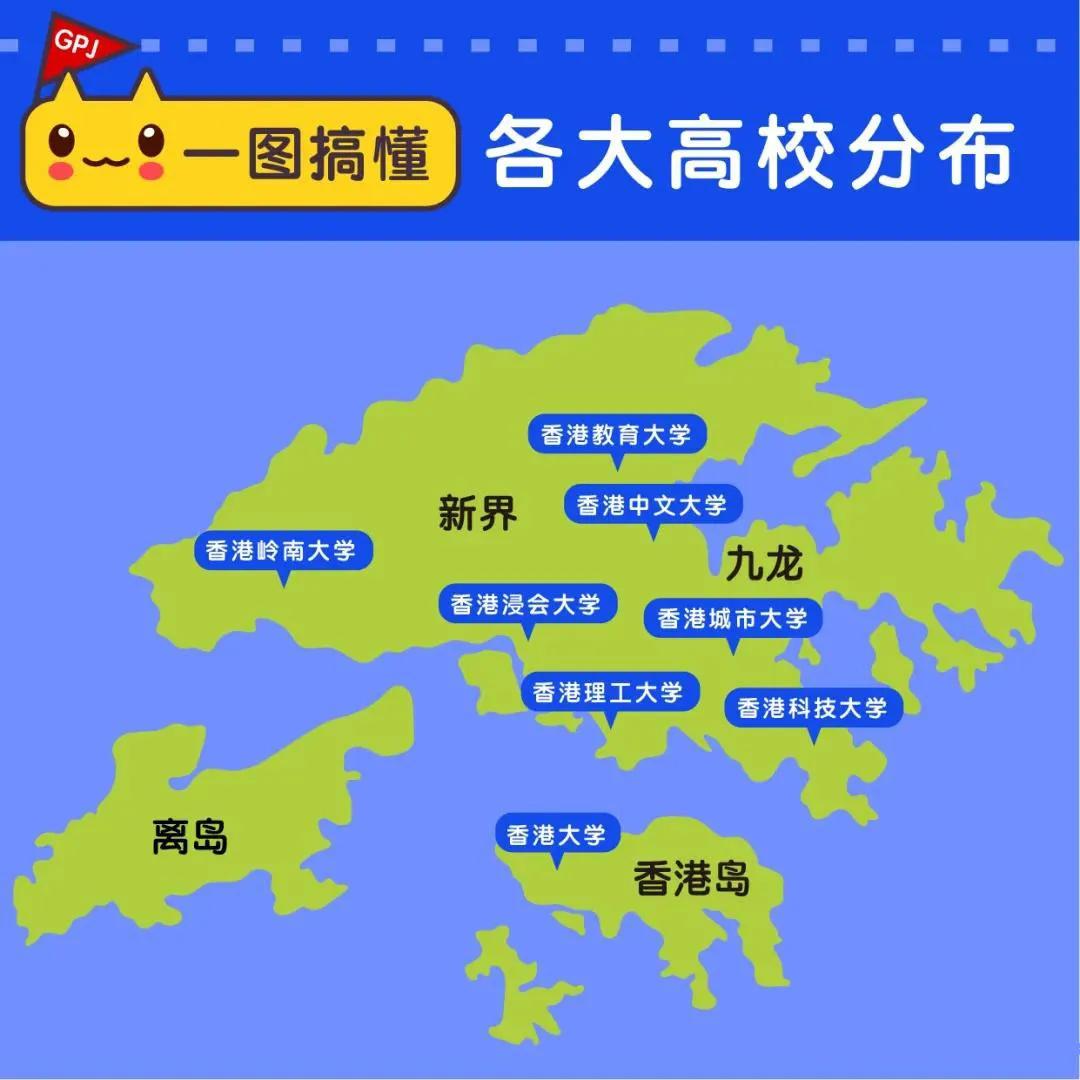 帶你逛名校——港八大_香港