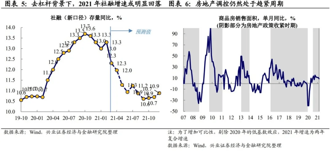 基础设施投入拉动多少gdp_民营企业如何搭上 一带一路 的班列走出去(3)