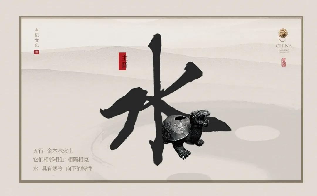 大健康中国的五行有多牛