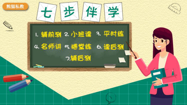 广州一学王在线教育独创 三师伴读 教学模式 孩子必学 家长