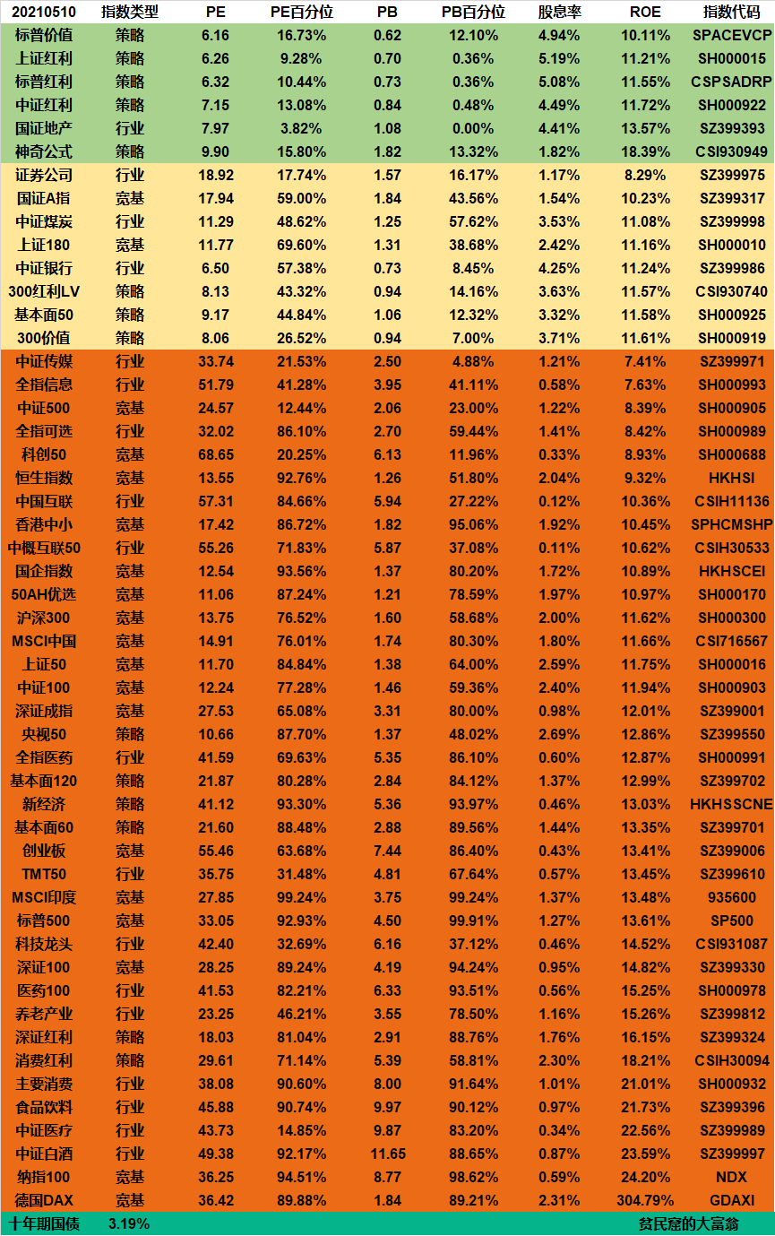 保什么保量成语_成语故事简笔画(3)