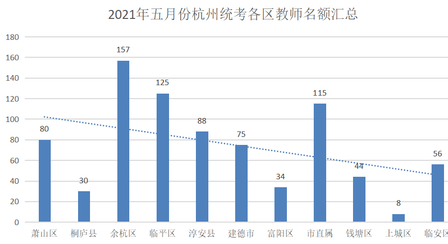 澄迈县2021gdp天涯论坛_2018海南各市县区GDP排名 各城市经济排名 表