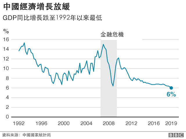 中国人口为什么这么多_任泽平 人口周期影响经济长周期