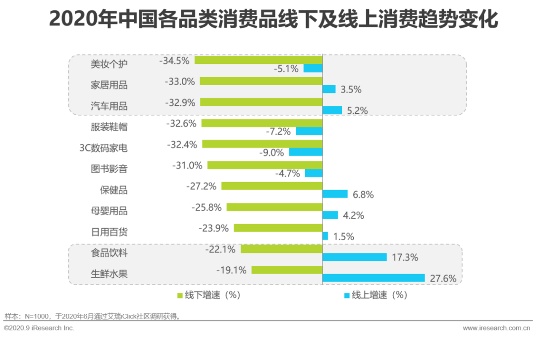 2020年兰州新区一季度gdp_国内最为市民 着想 省会(2)