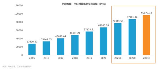 中国有多少人口2021_2021年7月中国茶叶出口情况简报 出口量5连降