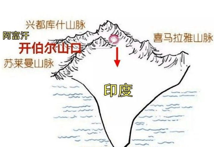 兴都库什山地图图片