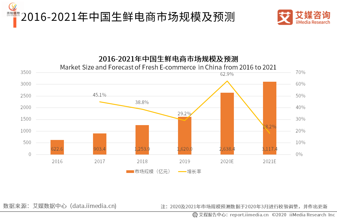 德城区gdp为什么不算开发区_烟台的真面目,是时候揭开让大家知道了(2)