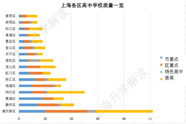 晋州gdp跟辛集gdp哪个高_2020年河北各市GDP排行榜 唐山第一 图(2)