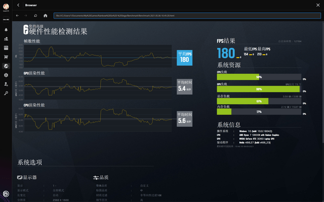 Boost|满功耗 RTX 3060 笔记本 GPU 表现如何？拯救者 R9000P 实测
