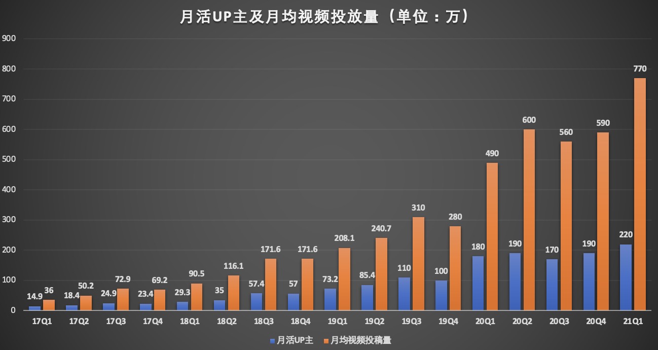 gef能使gdp变为gpt_数据证实国产手机品牌更青睐OLED屏幕,用户的视觉体验稳了