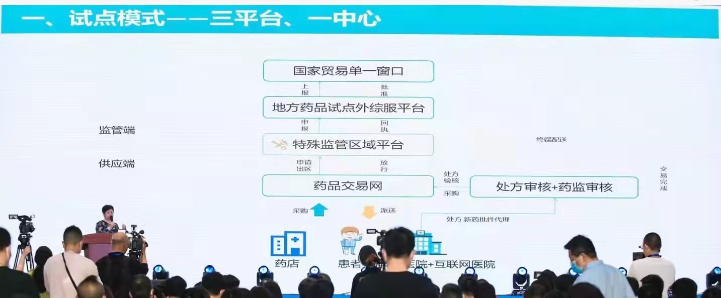 一文看懂进口药品跨境电商试点(河南篇)
