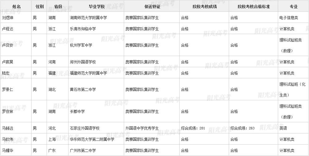 璧山人口2021_重庆 总奖金近12万 2018中铁建 璧山半程马拉松赛报名开启(2)