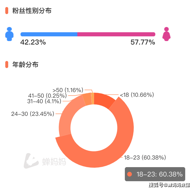 a42ccafc9d3d49e386440cac4d24e5c3.png