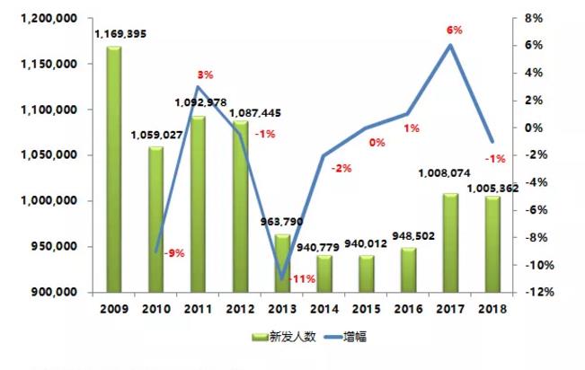 乙肝治愈药物最新研发消息 d2f488069718435e9c239f64fb239700.jpeg