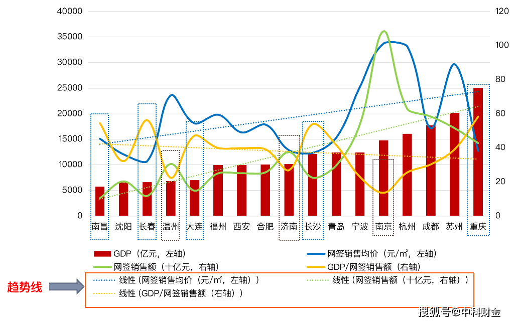 4月gdp_今年4月预算赤字达138.1兆盾占GDP0.83%