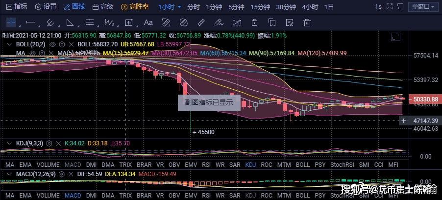比特币走势图以太坊 4f8cbd8ed819411e96549a9a59c1343e.jpeg