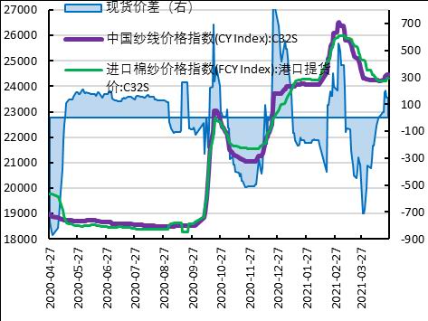 宿迁2020年1-2月份gdp_最新 吉安14个县 市 区 2020年1 2月的GDP经济排行榜正式出炉 第一名竟然是它