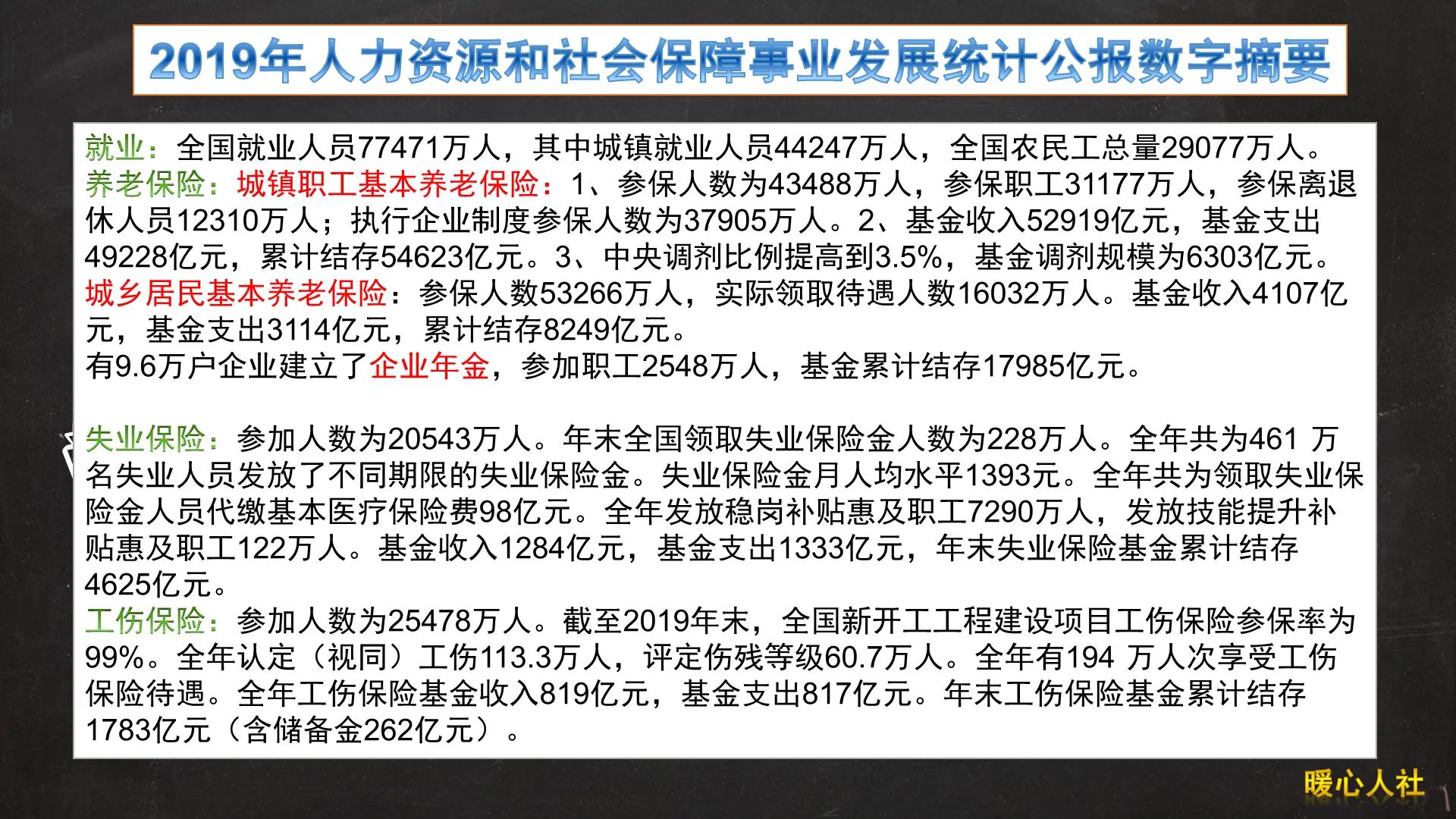 人均300元_本田cm300(3)