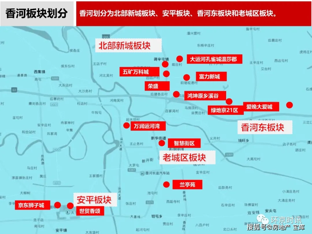 固安县2020gdp_固安产业新城18岁正青春 从志愿之城全速奔向幸福城市(3)