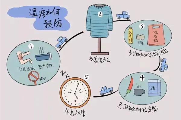 代谢慢吃什么效果最快且长期有效 8c21b8c01db6433981705182dd70a10a.jpeg