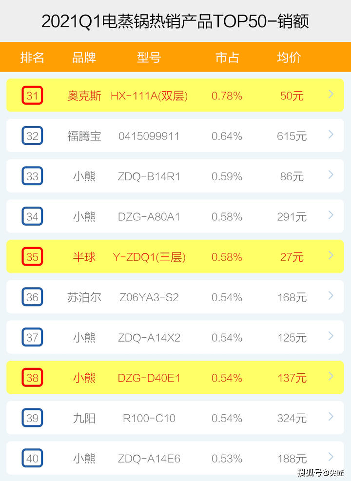 acf16a83fa54422aaa66fd90d18314a9.png