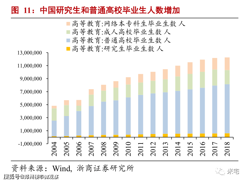 清华教授预测2030中国gdp_最新预测 瑞士再保险 今年中国GDP增速将达8.3 ,保费增速触底反弹,机会在这些领域(2)