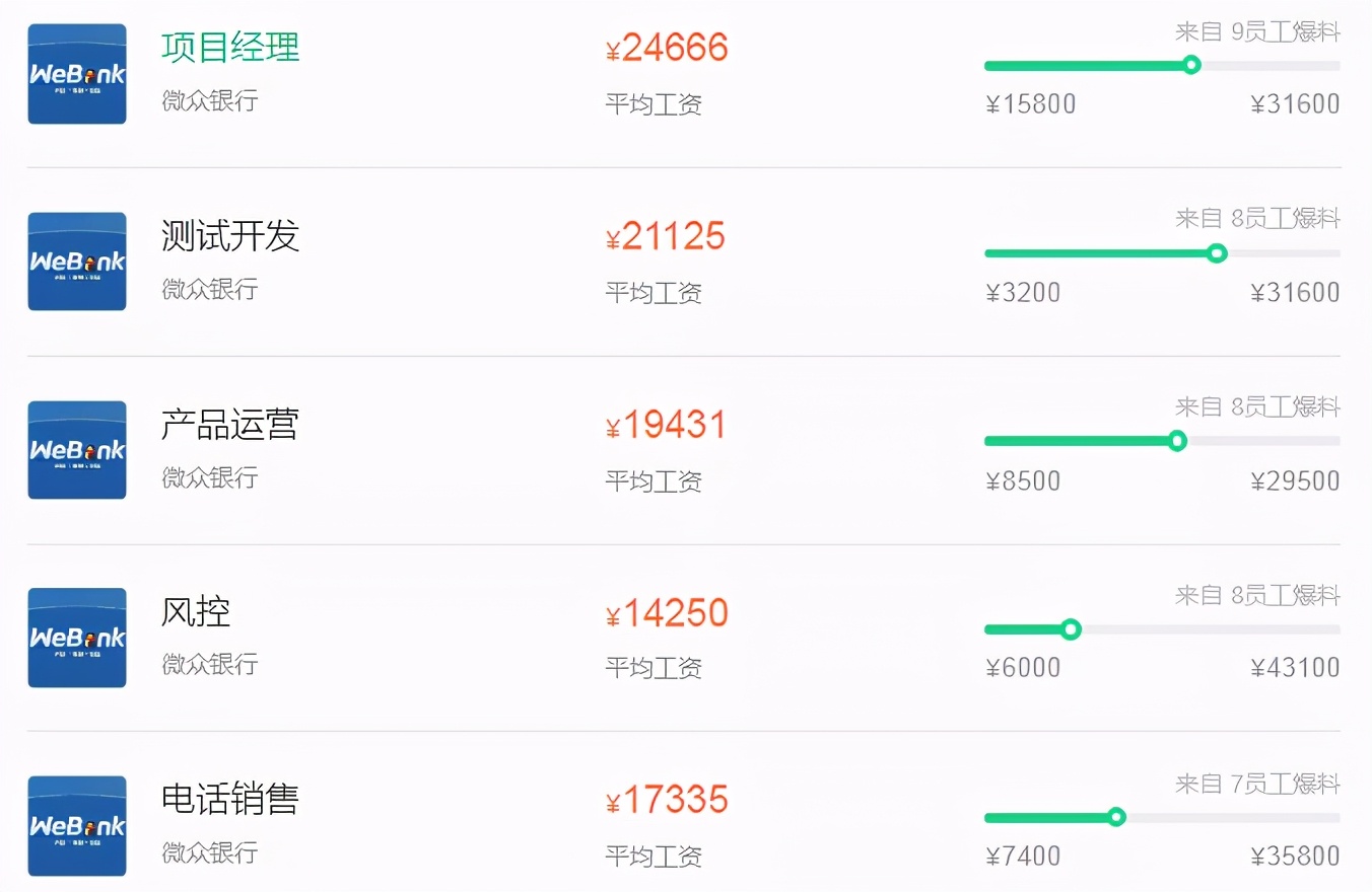 腾讯、阿里开的银行到底值不值得去？