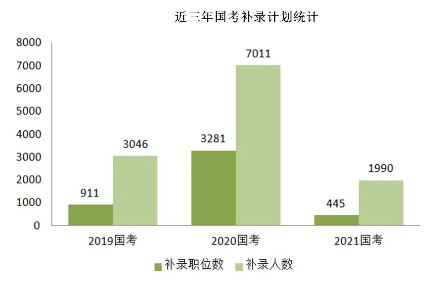 常熟人口2021_2021年最新常熟人口数据来了(2)