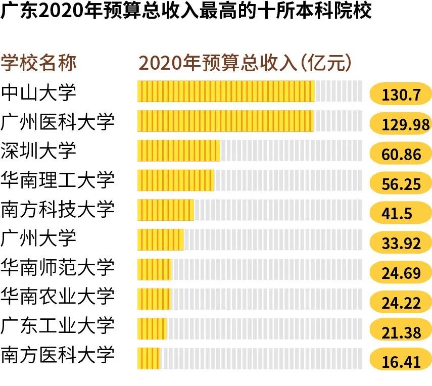 gdp农七师在兵团排列第几_必读 WHO预测到2030年韩国人平均寿命率先超过90岁(2)