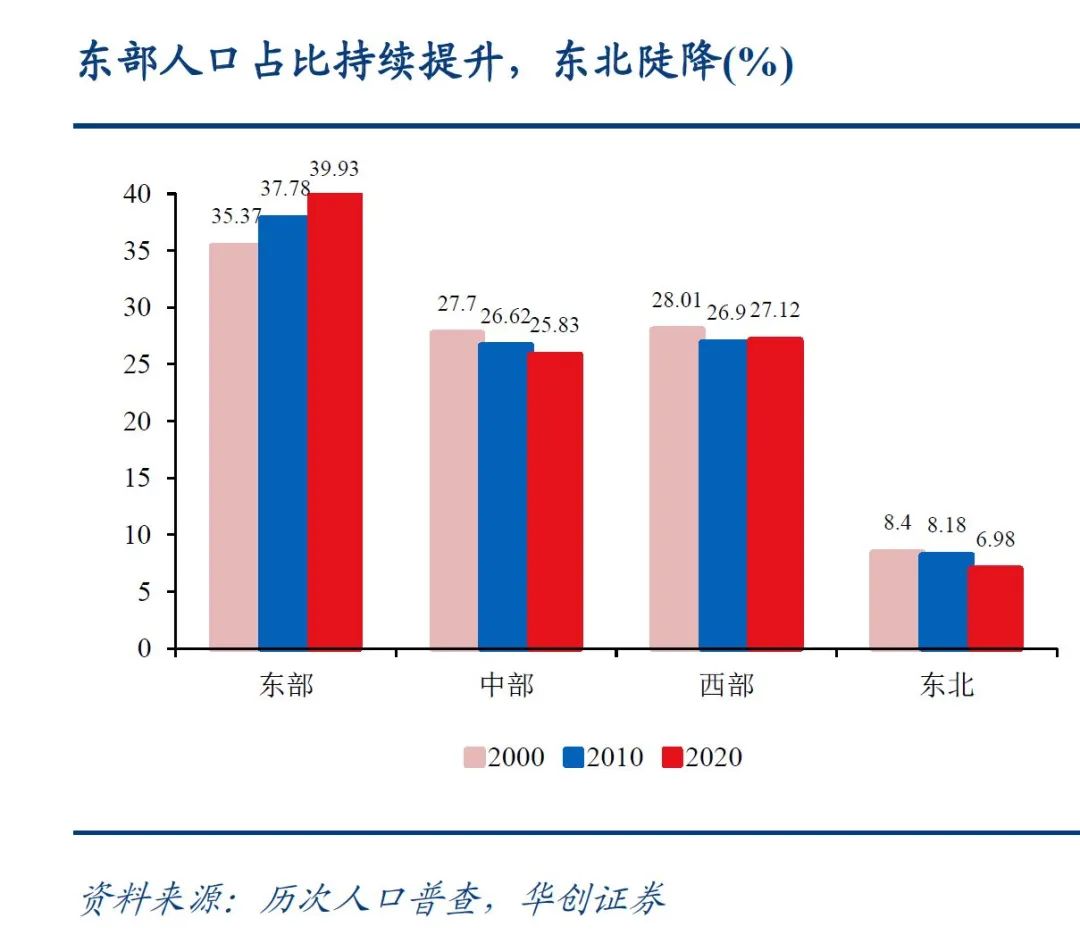 十年后中国人口_中国人口十年后将现负增长,专家 鼓励二胎生育奖励3万