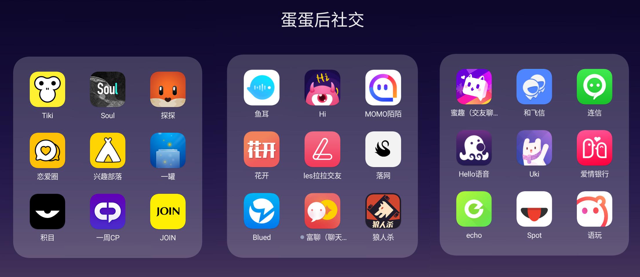 熟人|飞聊不能撩！字节跳动，真缺少社交基因？