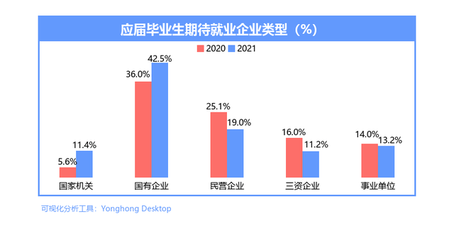 电子游戏业占波兰GDP_2020年中国电子游戏行业发展现状分析 国产游戏仍占据明显主导地位(2)