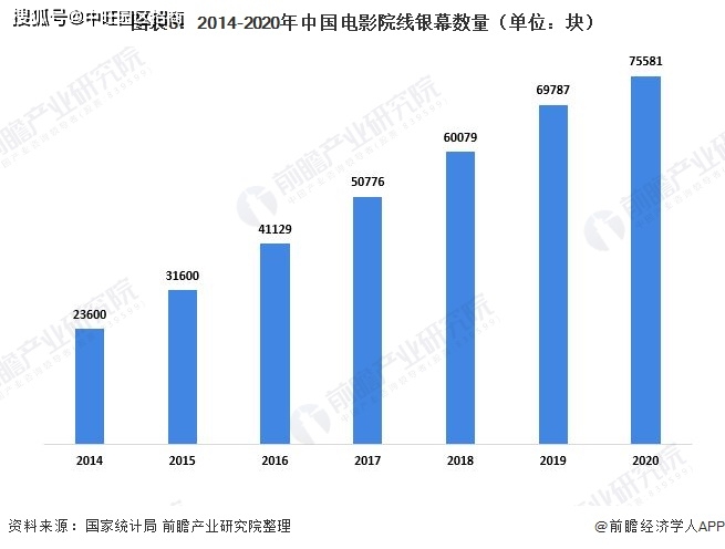 2021上海和东京的gdp对比_日本GDP最高的东京市,放在我国是什么水平,和上海对比呢