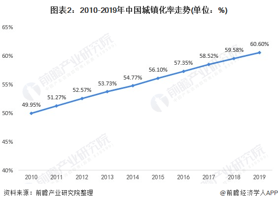 徐州市区人口2021_富人 集结区, 徐州人,这次有你家吗(2)