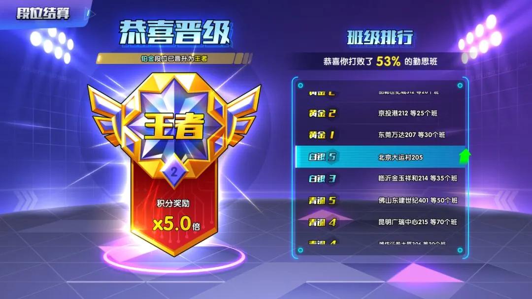 [嘉定]嘉定一中:嘉定区学校体育一条龙人才培养战略座谈会在嘉定一中举行