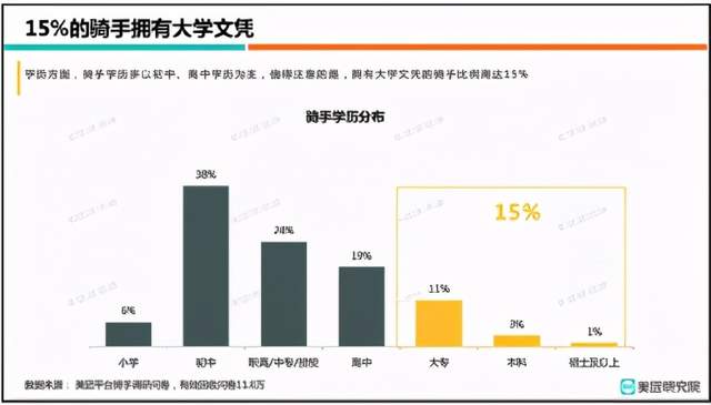 成人高考和自考本科哪个含金量高?
