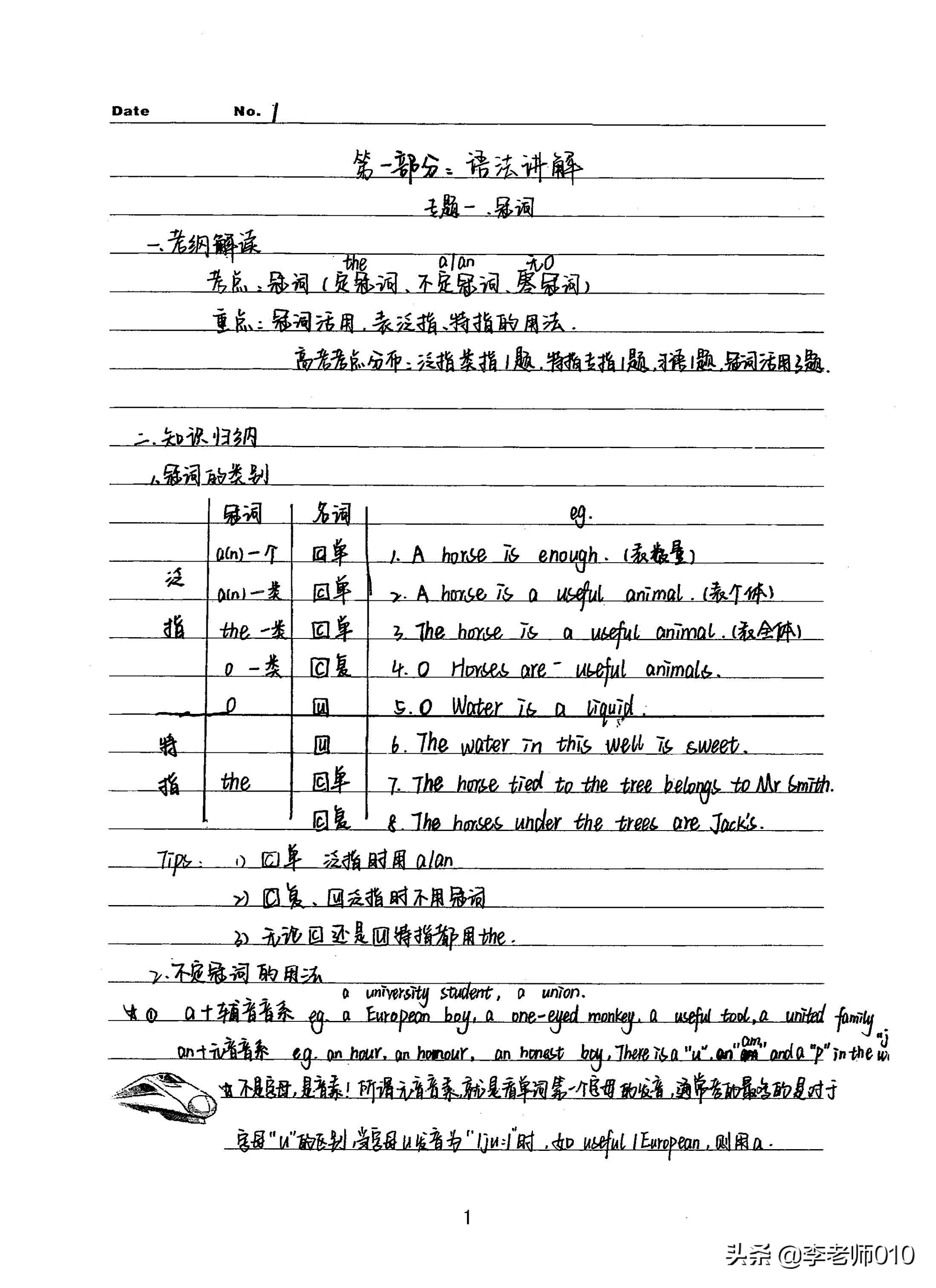 高中英语学霸笔记