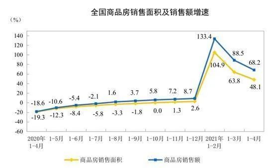 三线城市gdp要达到多少钱_三线城市龙虎榜 GDP排名50强(3)