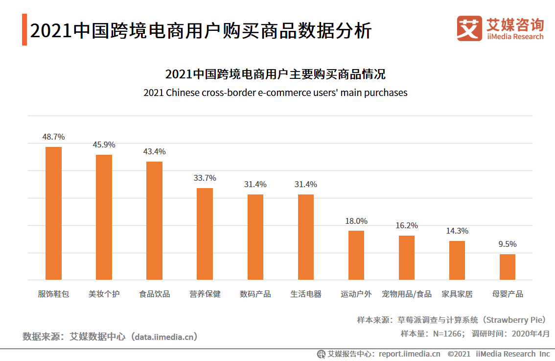 查询我国2021-2021年GDP数据_2021年中国数据中心行业发展现状分析 市场收入保持高速增长