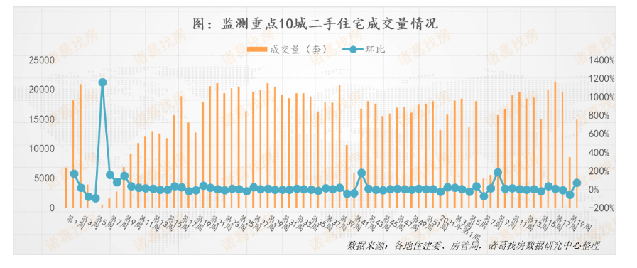 寿光市GDP2021年为什么下降_2017年河南各市GDP排行榜 郑州总量第一 11城增速下降 附榜单(2)