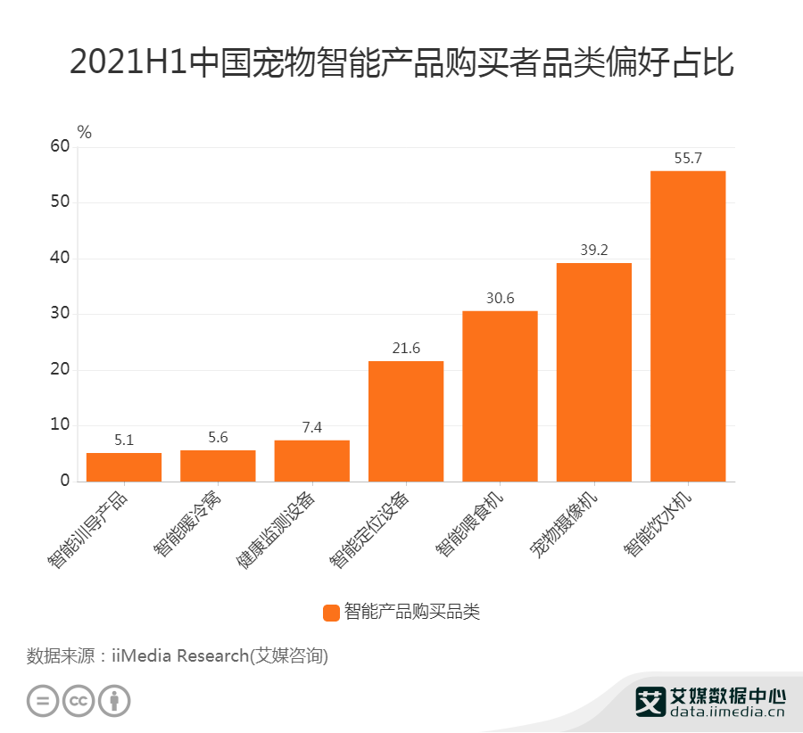 查询我国2021-2021年GDP数据_2021年中国数据中心行业发展现状分析 市场收入保持高速增长(3)