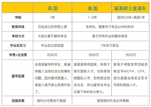 堪萨斯大学排名_堪萨斯大学
