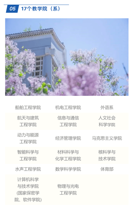 人均科研经费_世界人均gdp排名(2)